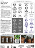 Traditional Pots Decor Transfer